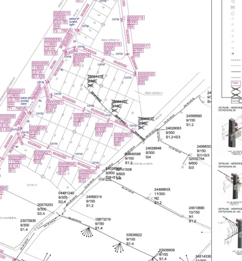 Loteamento urbano em fase de implantação