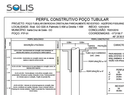 Outorga para Poços Artesianos (Regularização e Perfuração) — foto 4